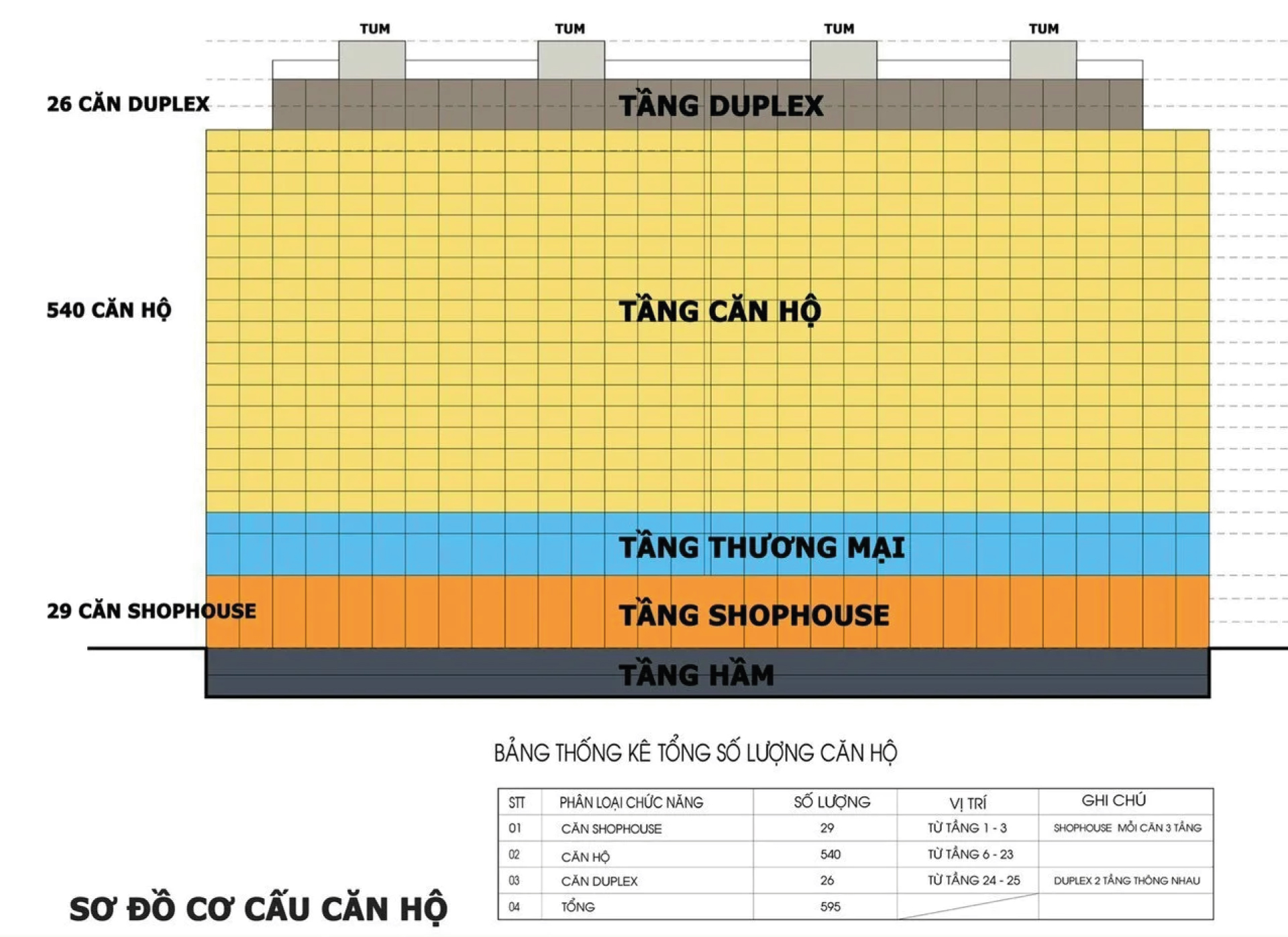 căn hộ chí linh center vũng tàu