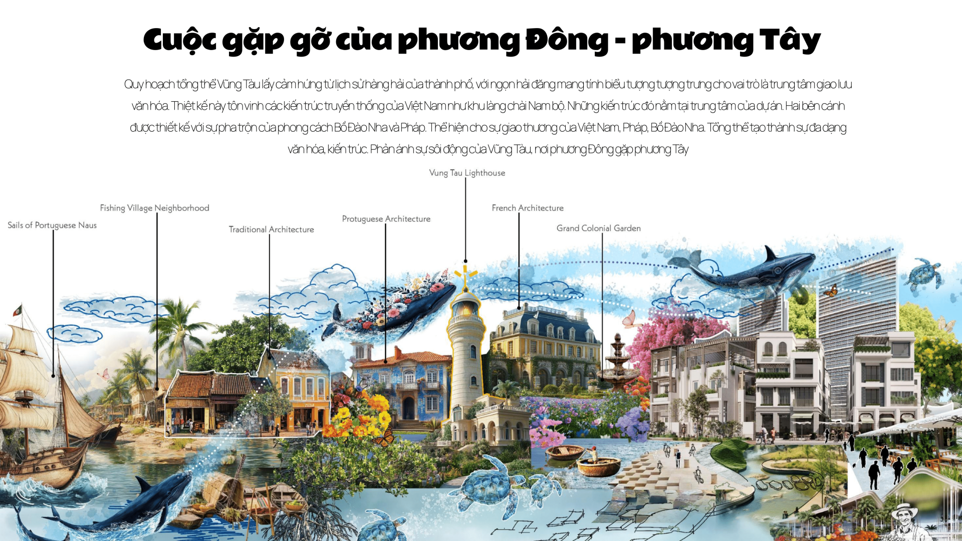 thiết kế dự án Blanca City