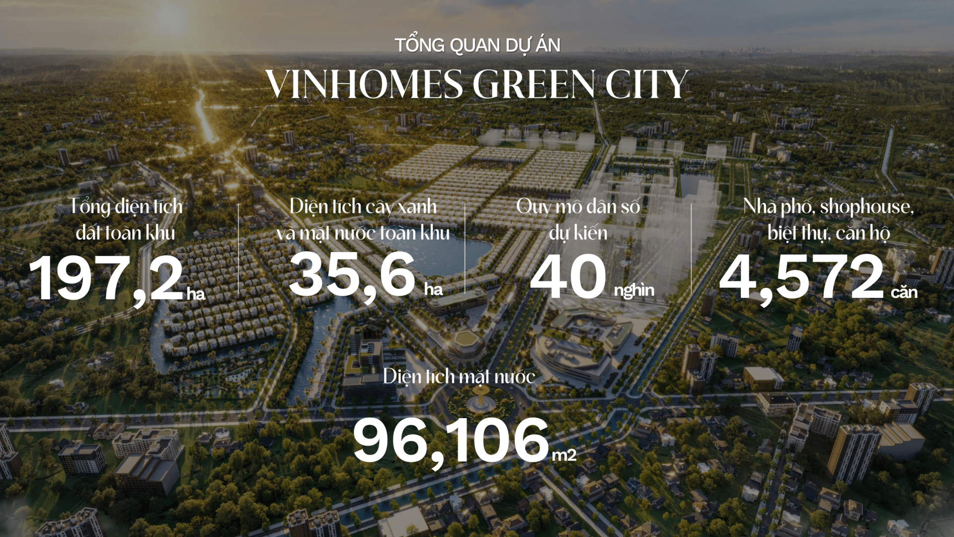 vinhomes green city